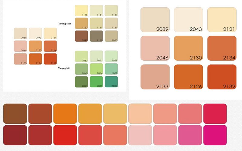 bảng màu sơn cho người mệnh hỏa