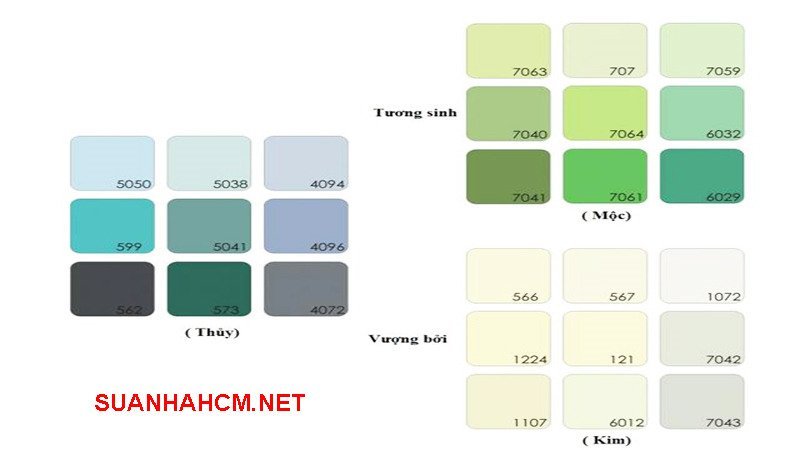 mệnh thủy sơn nhà màu gì